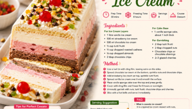 cassata ice cream recipe